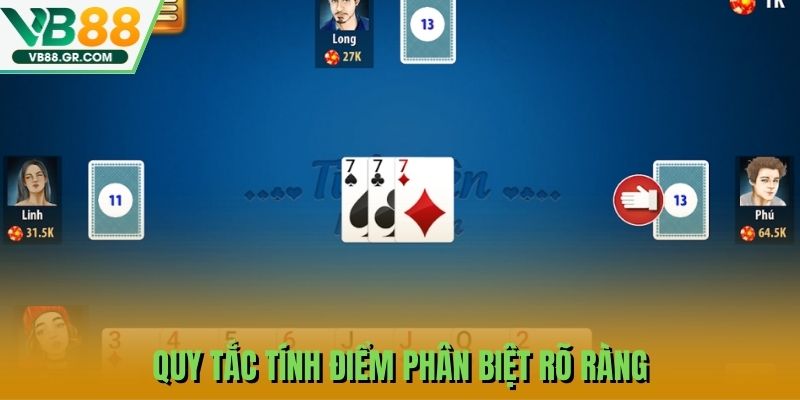 Quy tắc tính điểm phân biệt rõ ràng